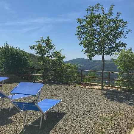Chalet Sp24 로카베라노